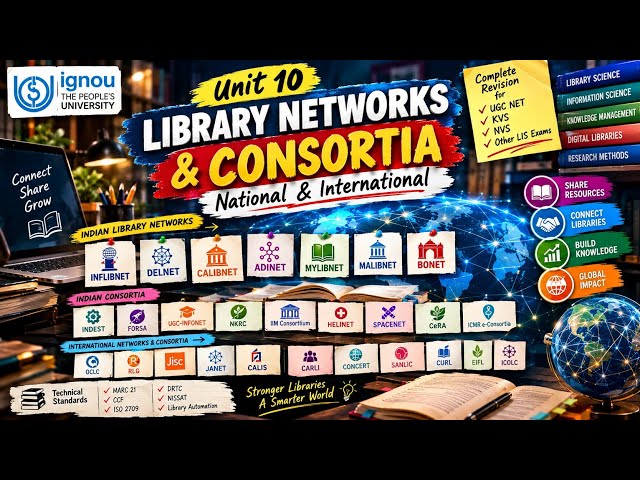 Library Networks & Consortia: National & International | BLIS | Unit 10 |  IGNOU Library Science 