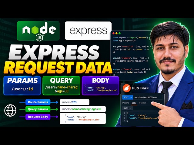 Express.js Route Params, Query Params & Request Body Explained | Node.js