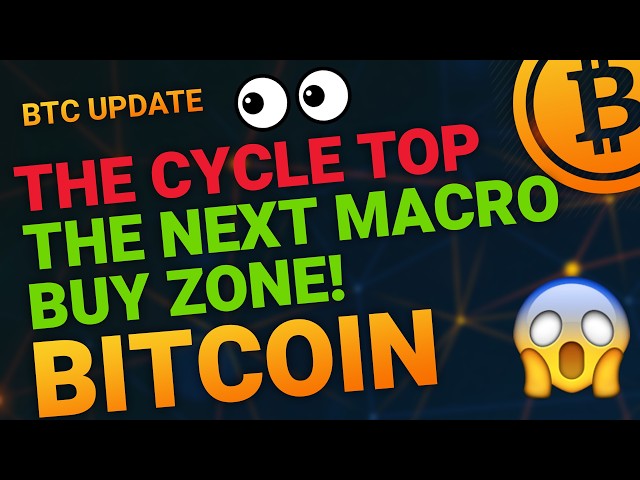 🔥 BITCOIN Daily Analysis | BITCOIN Price Prediction 2026 | Forecast & Key Levels 📈