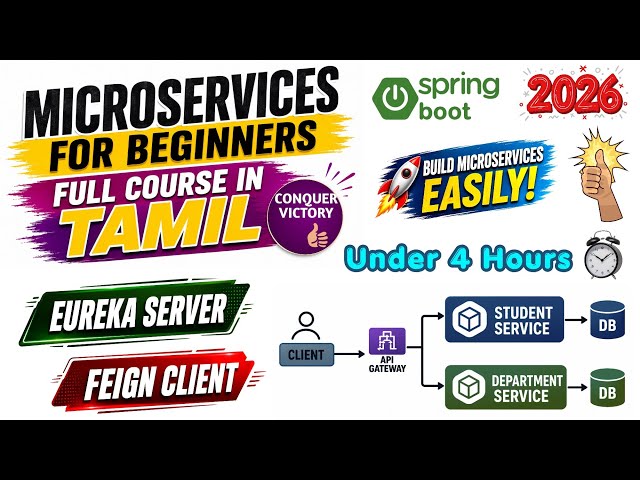 Microservices Full course in Tamil | Spring Boot | Microservices tutorial in Tamil - Beginners